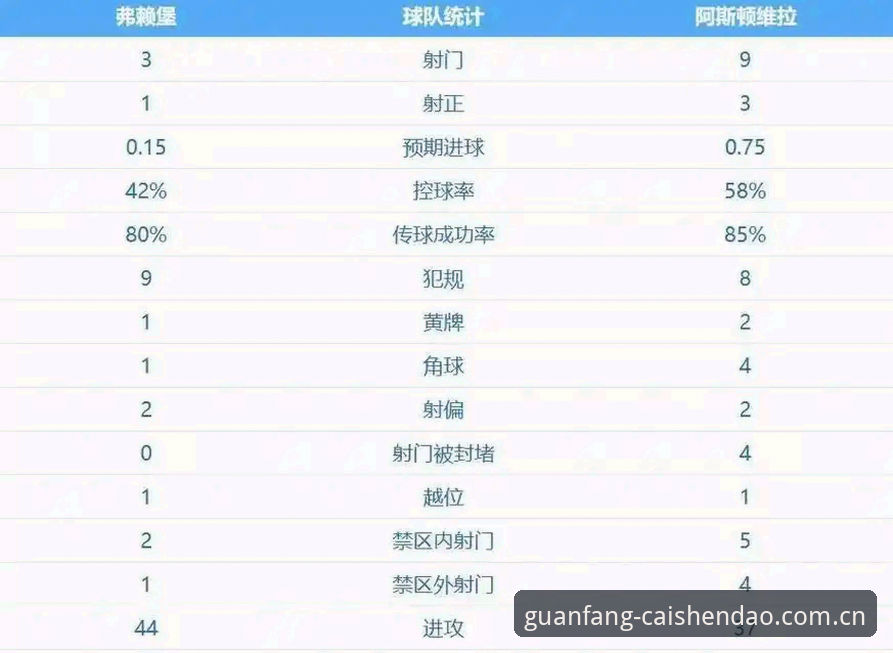 财神到下载安装推荐 阿斯顿维拉欧联杯夺冠的深层突破:30年冠军荒终结背后的创新思维与战略解析