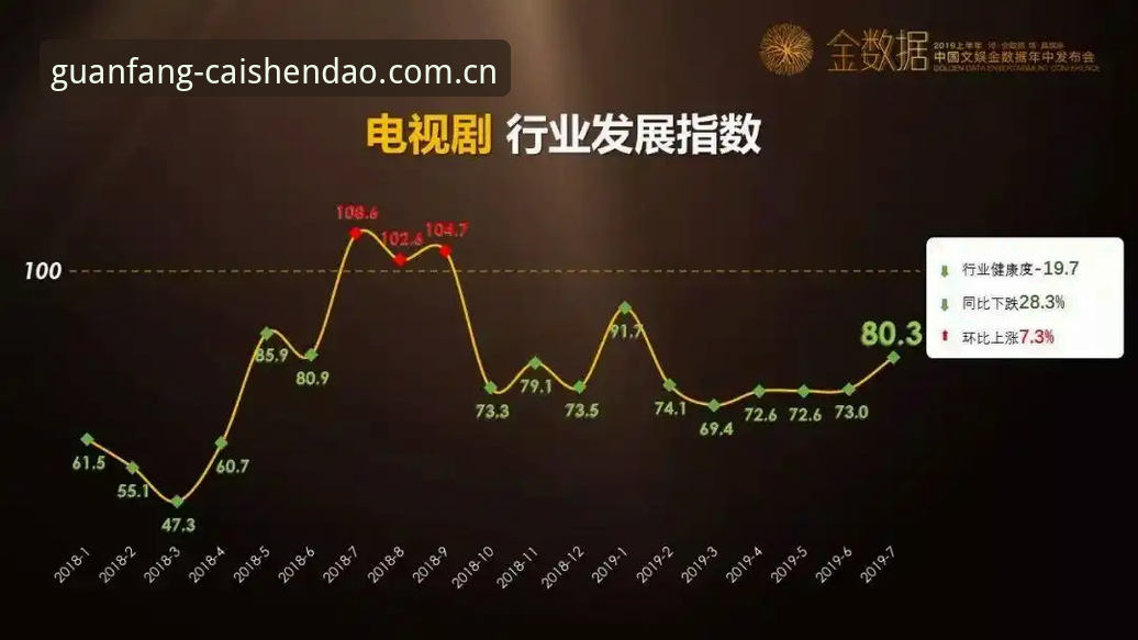 财神到APP注册 揭秘财神到APP注册背后的真相:从行业数据看正版娱乐体验